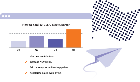 Kluster | Command Your Revenue Strategy with Data-Driven AI